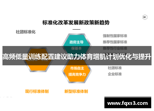 高频低量训练配置建议助力体育增肌计划优化与提升